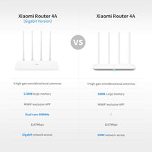 Load image into Gallery viewer, Xiaomi mi Network Router 4A-Flash Zone Electronics فلاش زون للالكترونيات