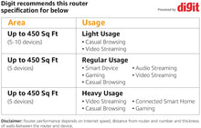 Load image into Gallery viewer, TP-Link Archer C60 AC1350 Wireless Dual Band Router-Flash Zone Electronics             فلاش زون للالكترونيات