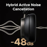 UGREEN Studio Pro ANC Headphones-Flash Zone Electronics فلاش زون للالكترونيات
