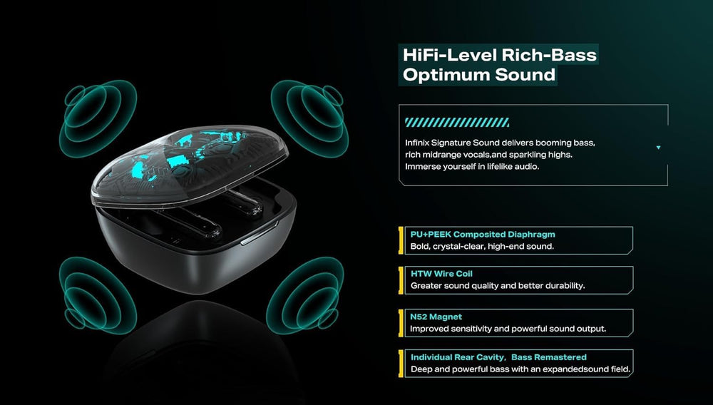 Infinix XBuds 3 GT (XE30) Wireless Earbuds – ENC Noise Cancellation, 28H Battery, Bluetooth 5.3, IPX4 Waterproof-Flash Zone Electronics فلاش زون للالكترونيات