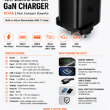 Mcdodo CH-4271 40W GaN Fast Charger with Digital Display & Built-in 65cm Retractable USB-C Cable (USB-C + USB-A)-Flash Zone Electronics فلاش زون للالكترونيات