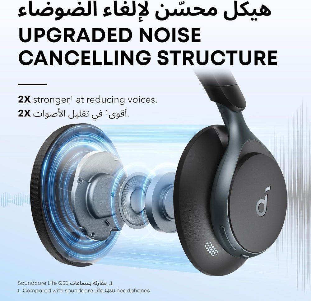 Soundcore by Anker Space One Wireless ANC Headphones-Flash Zone Electronics فلاش زون للالكترونيات