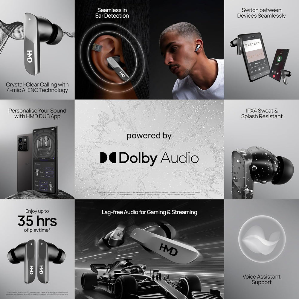 HMD DUB S60 ENC TWS Earbuds