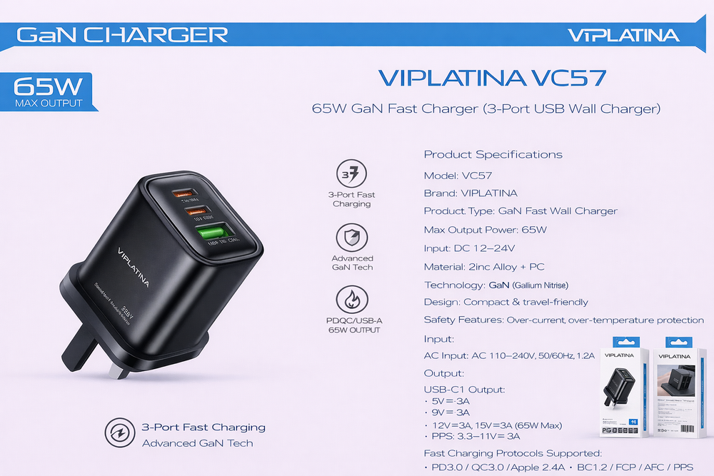 VIPLATINA VC57 65W GaN Fast Charger (3-Port USB Wall Charger)-Flash Zone Electronics فلاش زون للالكترونيات