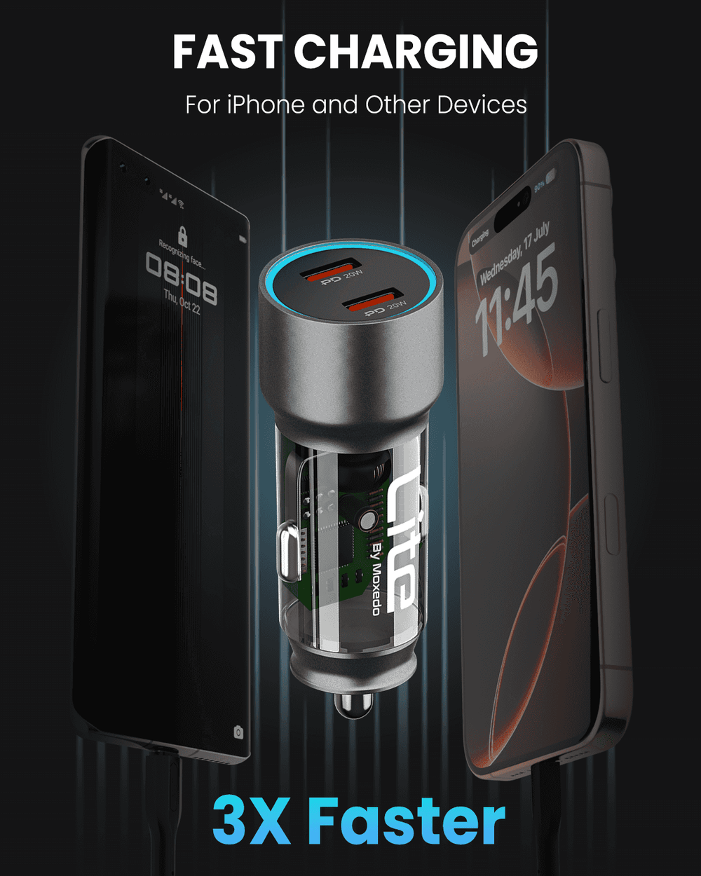 Moxedo Lite 38W Car Charger PD 3.0 Dual USB‑C & USB‑A Port-Flash Zone Electronics فلاش زون للالكترونيات
