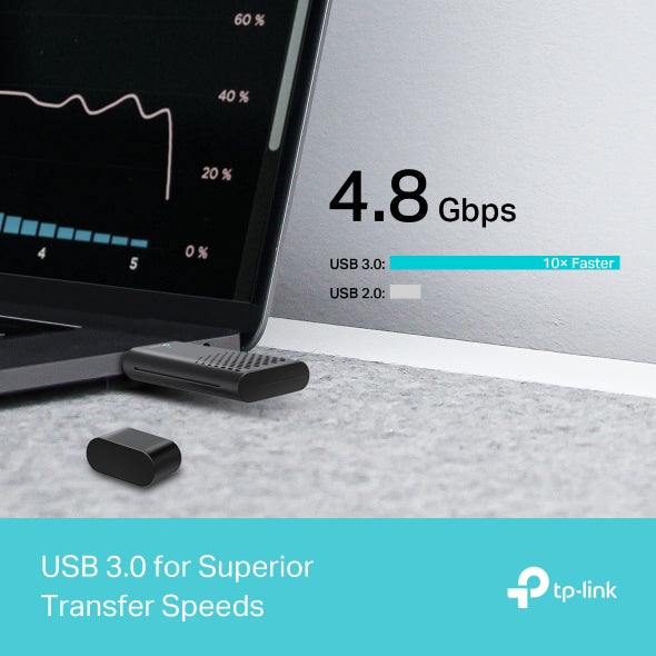 TP‑Link AX1800 Dual‑Band Wi‑Fi 6 Wireless USB Adapter – Archer TX20U (USB 3.0 Wi‑Fi 6 Dongle)-Flash Zone Electronics فلاش زون للالكترونيات