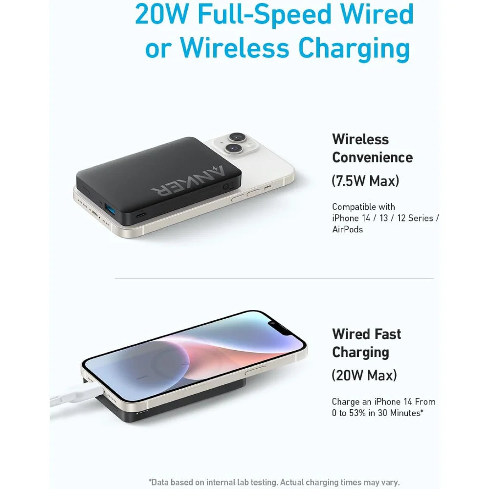Anker 334 Mago PowerCore 10K – Magnetic Wireless Charging Power Bank-Flash Zone Electronics فلاش زون للالكترونيات