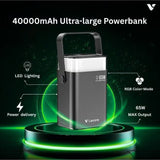 Levore 65W Fast Charging Power Bank 40000mAh – Ultra Large Capacity LED Display-Flash Zone Electronics فلاش زون للالكترونيات