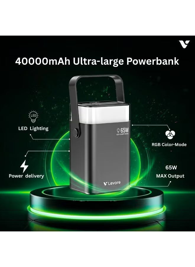 Levore 65W Fast Charging Power Bank 40000mAh – Ultra Large Capacity LED Display-Flash Zone Electronics فلاش زون للالكترونيات