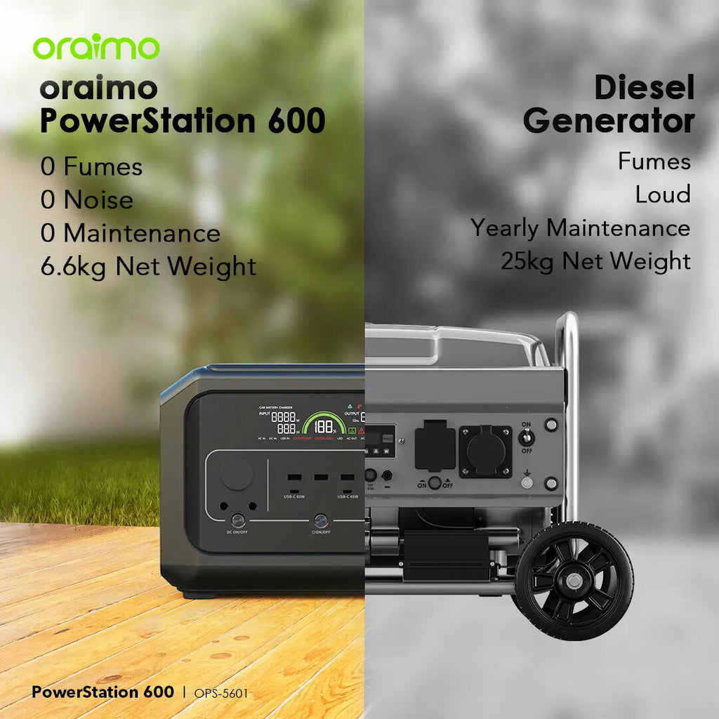 Oraimo PowerStation 600 Portable Power Supply – 600W Backup Battery Generator-Flash Zone Electronics فلاش زون للالكترونيات