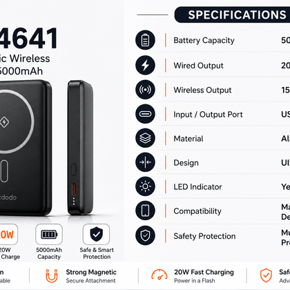 Mcdodo MC-4641 5000mAh Magnetic Wireless Power Bank | 20W Fast Charging | Ultra-Thin Metal Design-Flash Zone Electronics فلاش زون للالكترونيات