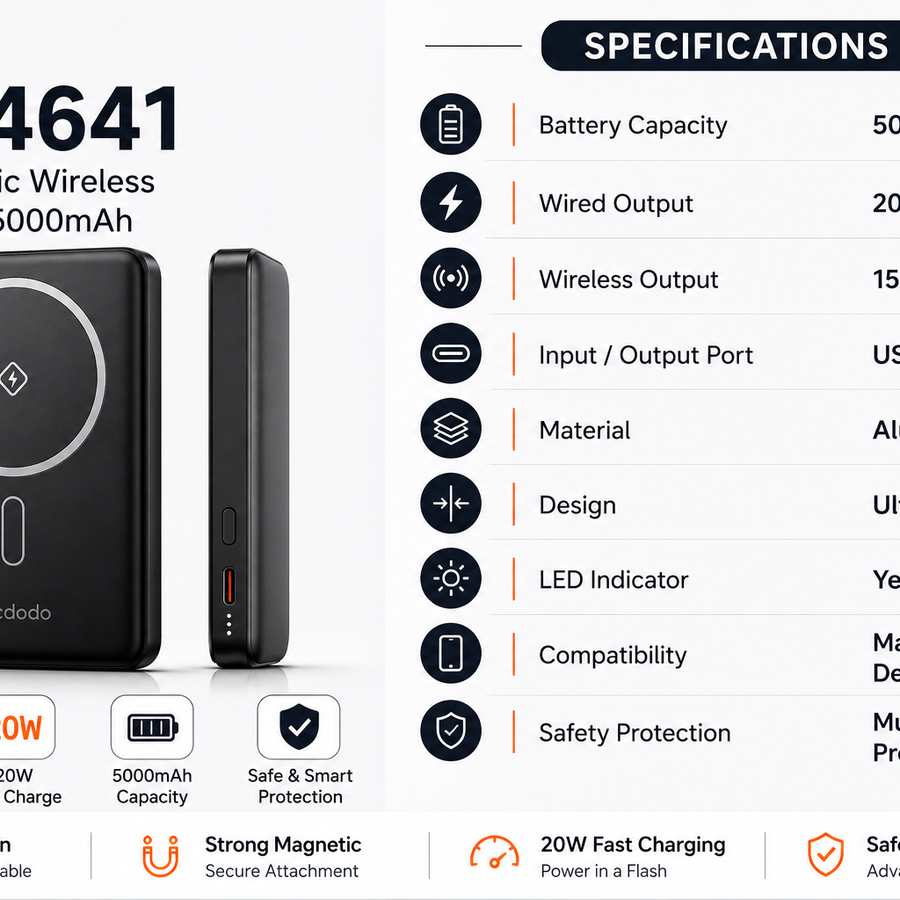 Mcdodo MC-4641 5000mAh Magnetic Wireless Power Bank | 20W Fast Charging | Ultra-Thin Metal Design-Flash Zone Electronics فلاش زون للالكترونيات
