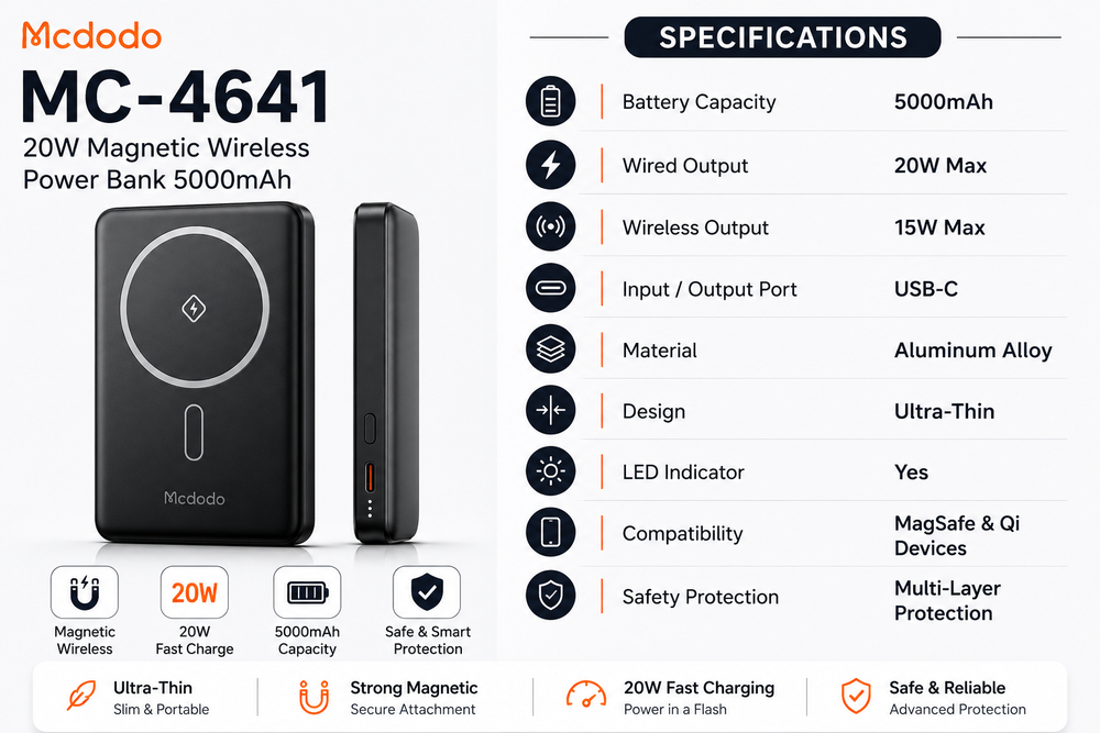 Mcdodo MC-4641 5000mAh Magnetic Wireless Power Bank | 20W Fast Charging | Ultra-Thin Metal Design-Flash Zone Electronics فلاش زون للالكترونيات