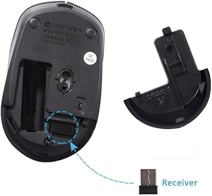HP Wireless Mouse (S1000)-Flash Zone Electronics فلاش زون للالكترونيات
