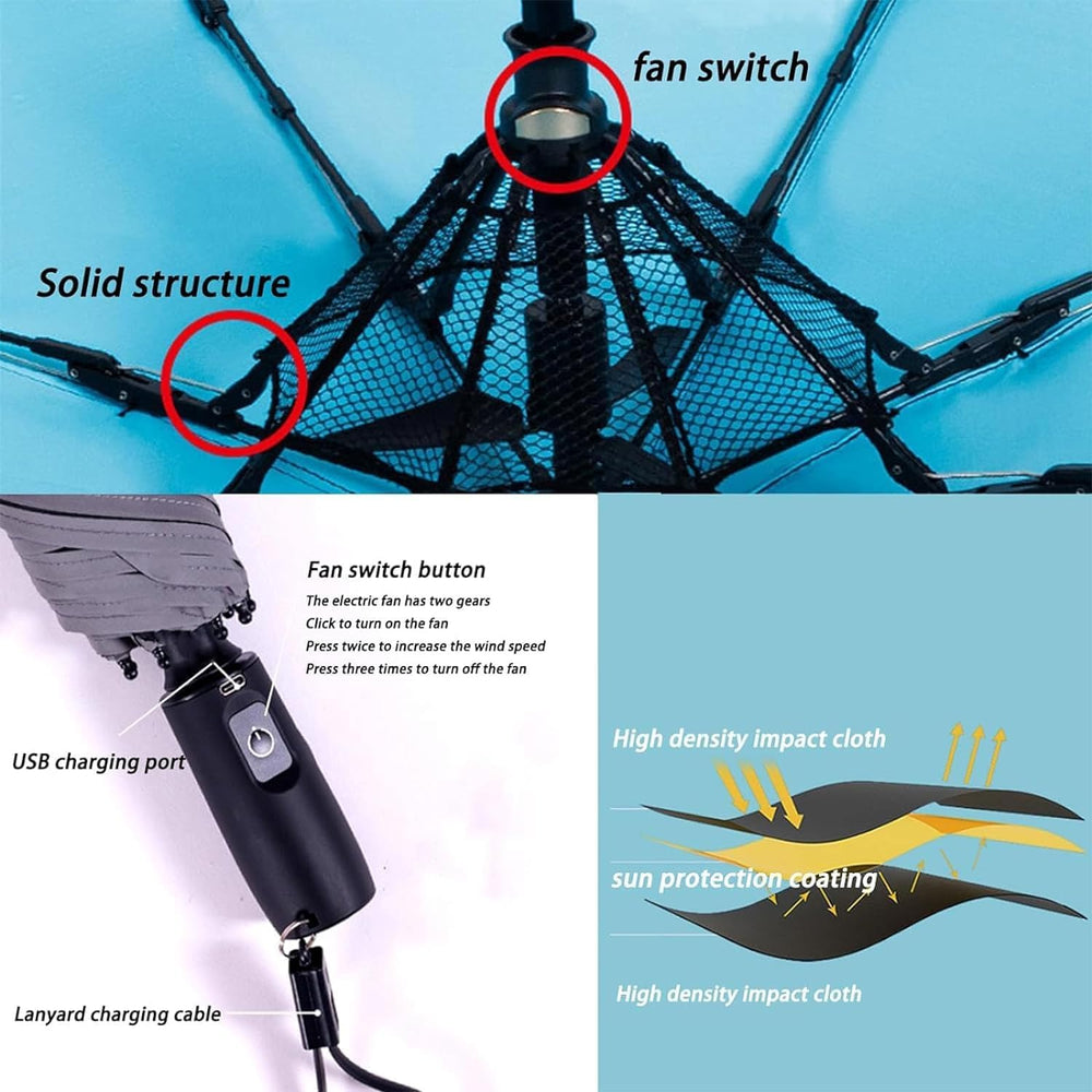 Uv Blocking Umbrella with Fan, 3 in 1 Umbrella with Fan and Mister, Sun Umbrella Uv Protection, Long Handle Cooling Umbrella, For Fishing, Golfing, Patio, Sand, Travel-Flash Zone Electronics فلاش زون للالكترونيات