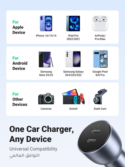 UGREEN Dual USB-C Car Charger PD 60W, Fast Charging Car Battery Charger Double Type-C Socket, USB PD Automobile Plug for iPhone 17 Pro Max/16/15/14/13/12, Galaxy S25/S24, iPad Pro 6/Air 5-Flash Zone Electronics فلاش زون للالكترونيات