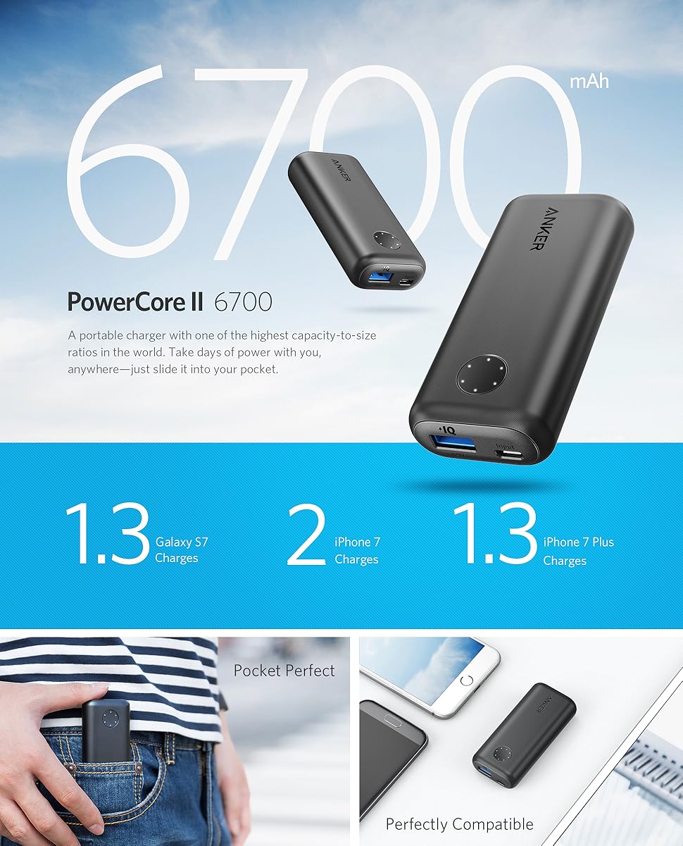 Anker PowerCore II 6700 – 6700mAh Portable Charger, 15W Output-Flash Zone Electronics فلاش زون للالكترونيات