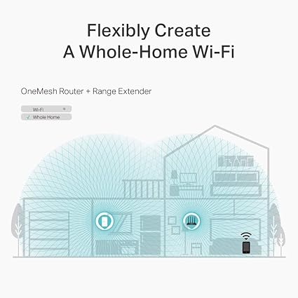TP‑Link AC1200 Dual‑Band Mesh Wi‑Fi Router – Archer A6 | Fast Gigabit Wireless Router-Flash Zone Electronics فلاش زون للالكترونيات