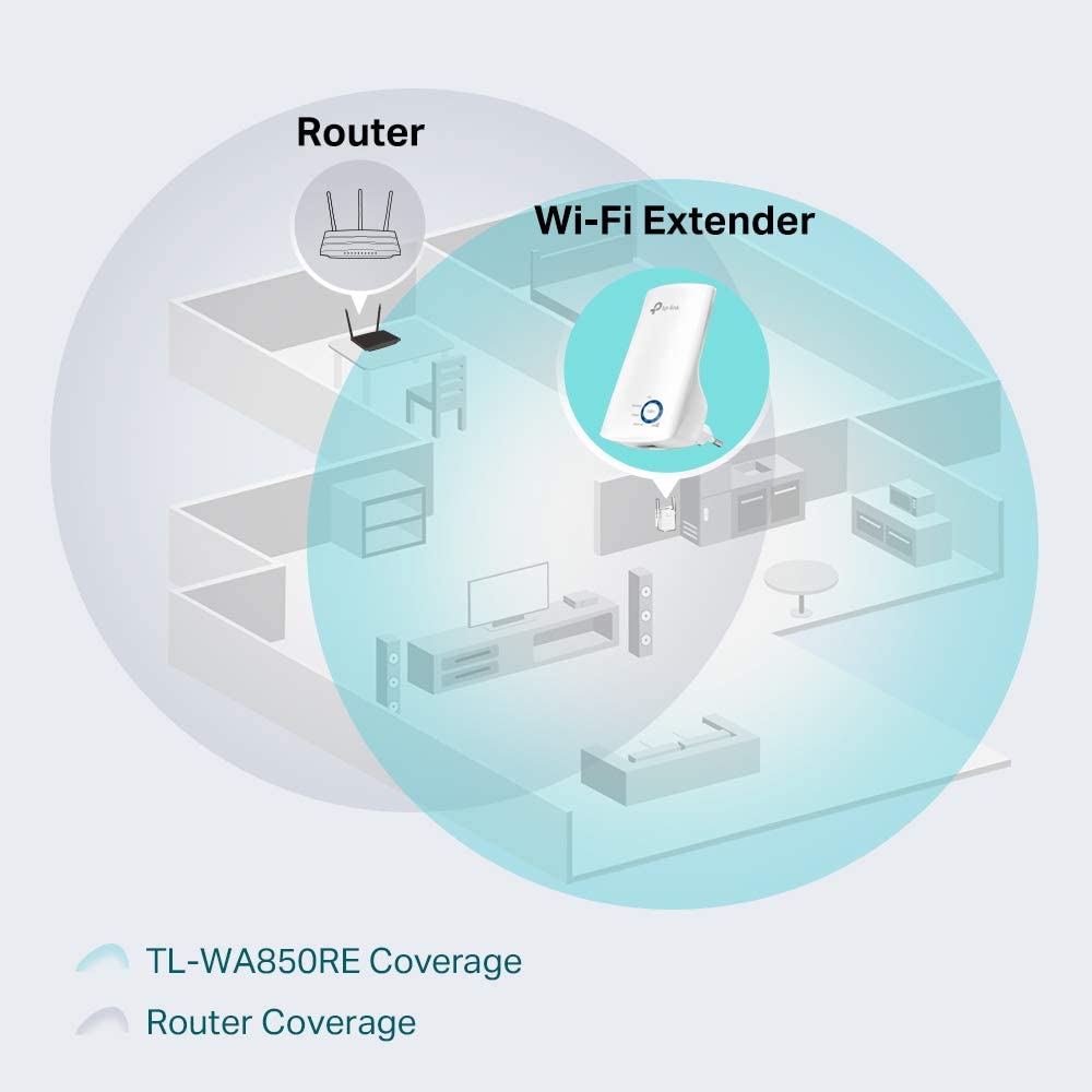 TP-Link 300MBPS Universal WiFi Range Extender,TL-WA850RE-Flash Zone Electronics             فلاش زون للالكترونيات