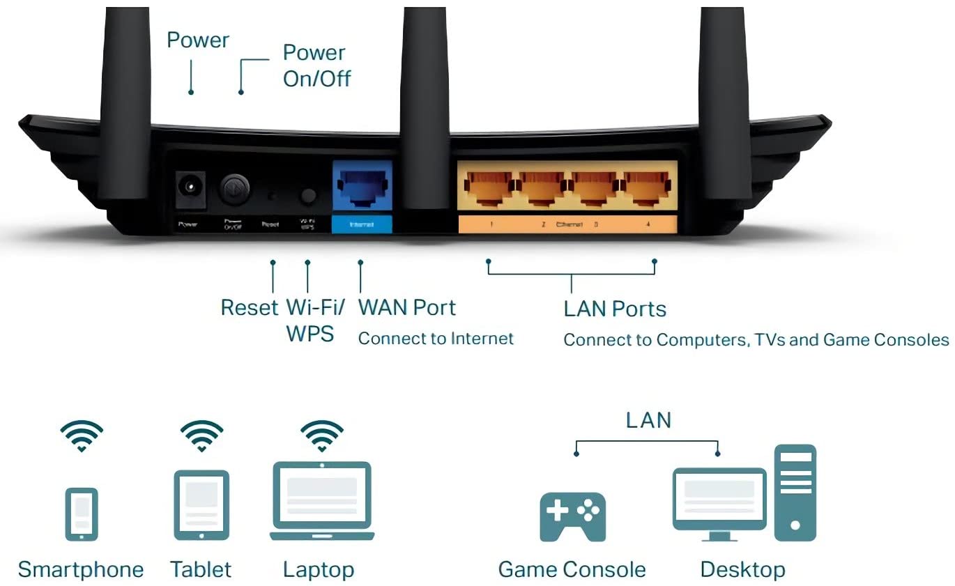 TP-Link TL-WR940N 450Mbps Wireless and Router-Flash Zone Electronics             فلاش زون للالكترونيات