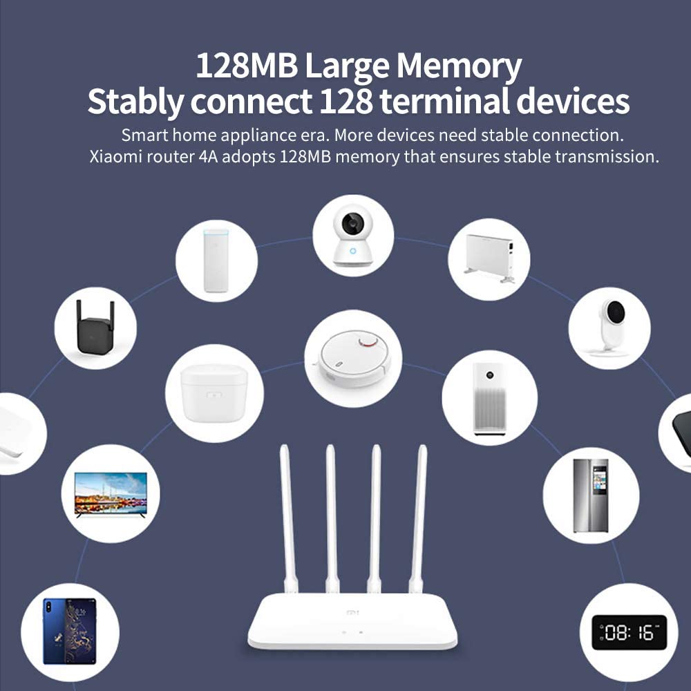 Xiaomi mi Network Router 4A-Flash Zone Electronics             فلاش زون للالكترونيات