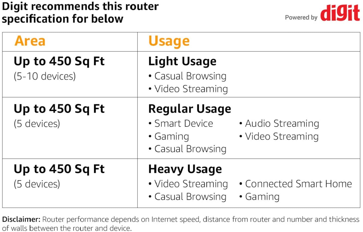 TP-Link Archer C60 AC1350 Wireless Dual Band Router-Flash Zone Electronics             فلاش زون للالكترونيات