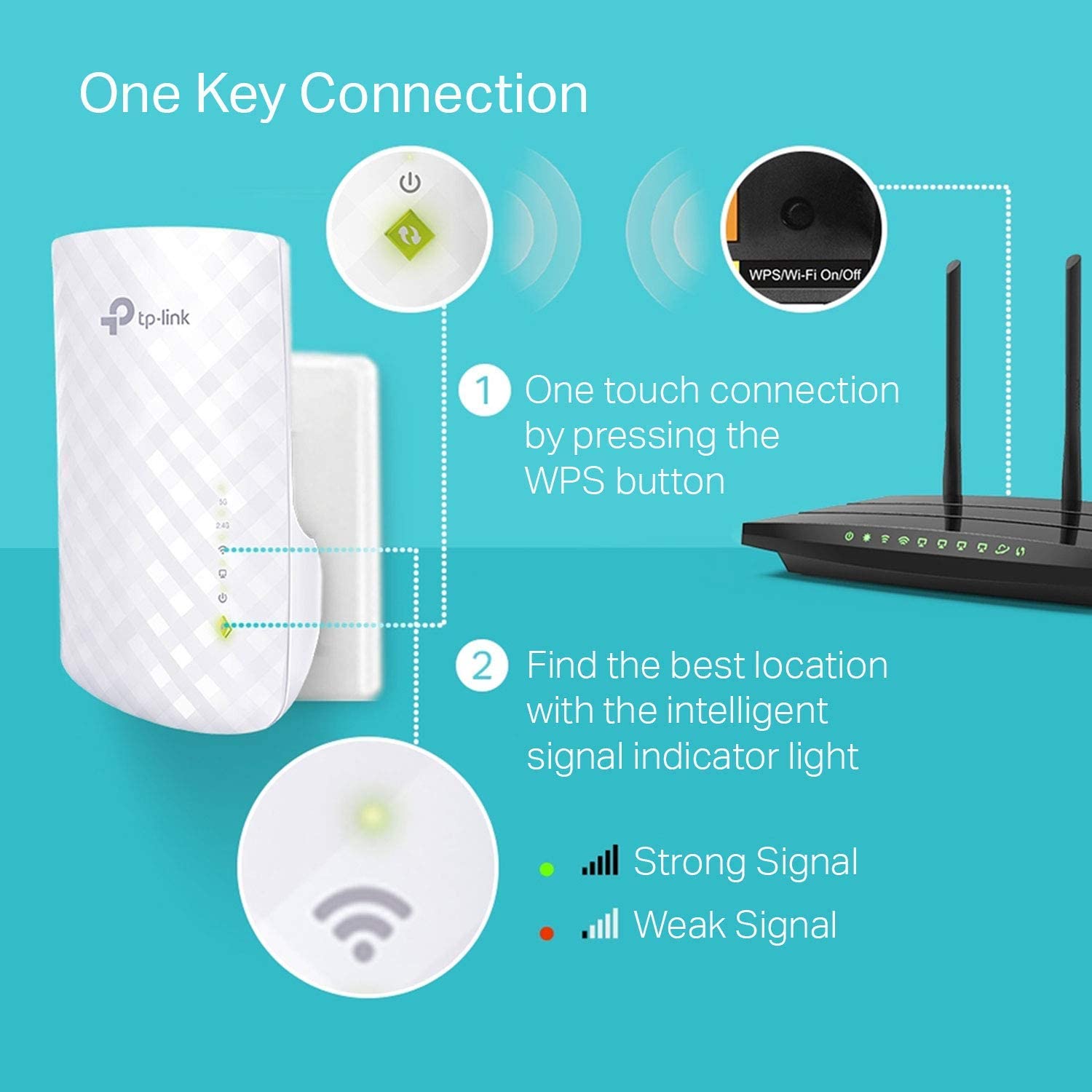 TP-Link RE200 AC750 Universal Dual Band Range Extender-Flash Zone Electronics             فلاش زون للالكترونيات